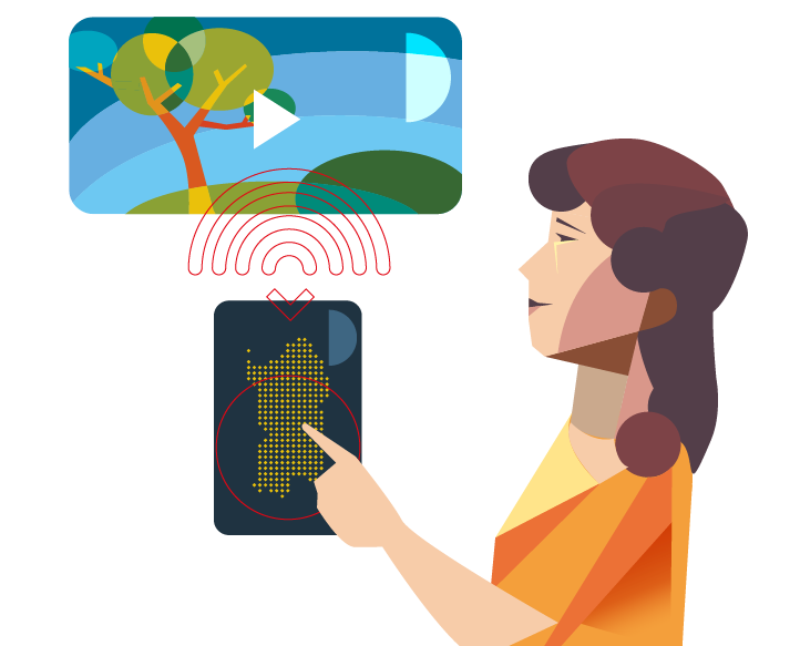 Esperienze Sonore - Cartoline dalla Sardegna