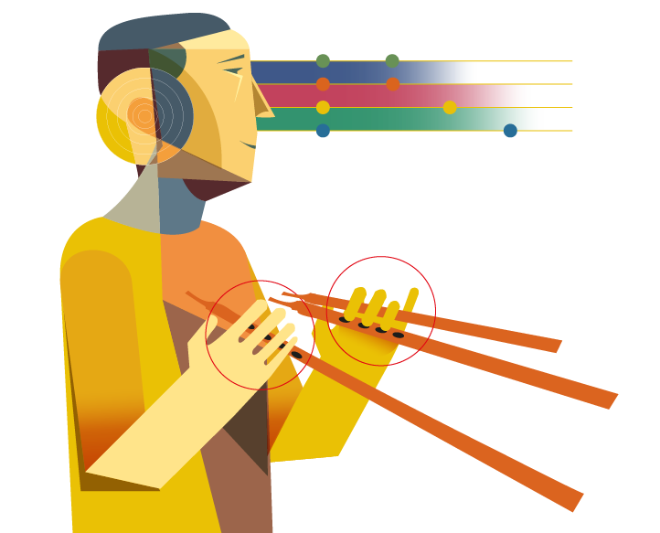 Esperienze Sonore - Launeddas Simulator